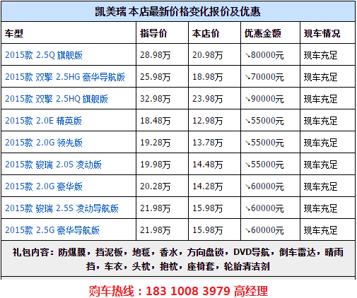 15款凯美瑞配置及图片最低多少钱北京丰田4s店18310083979